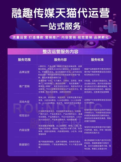 代生儿子全包价【代生儿子全包价:一站式解决生育难题】